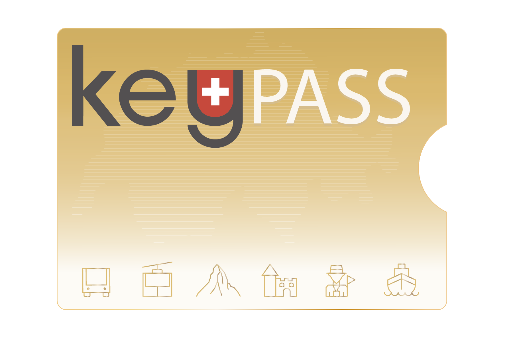 Keypass Signage Trip planner